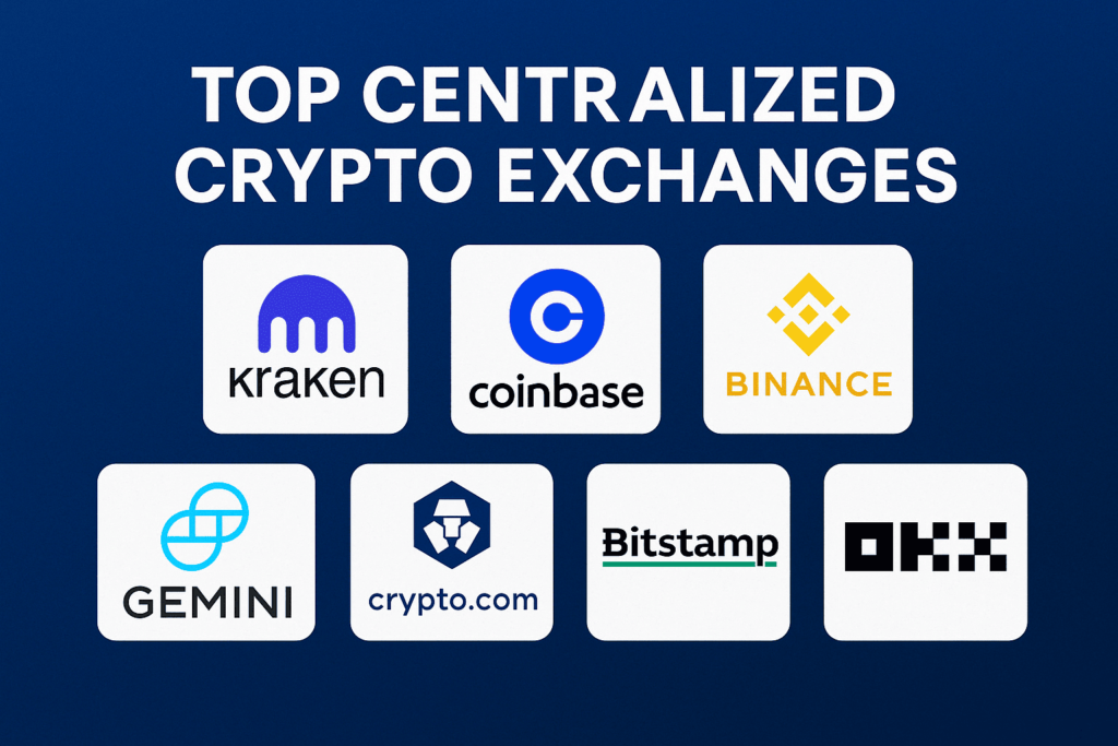 Best Centralized Crypto Exchanges In 2025